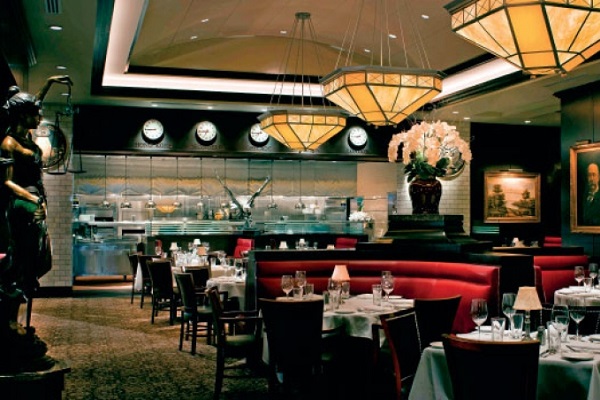 С чего начать автоматизацию ресторана часть3 С чего начать автоматизацию ресторана часть3