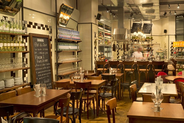 Особенности анализа деятельности бистро и столовых Особенности анализа деятельности бистро и столовых