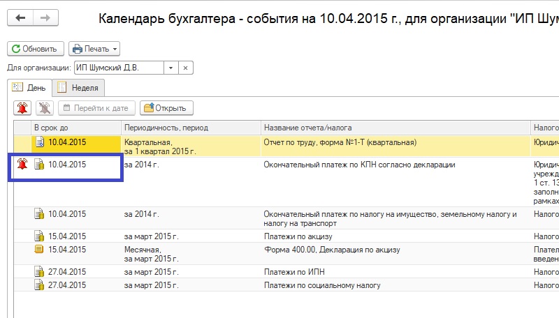 Календарь бухгалтера сроки оплаты