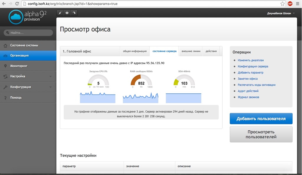 Рис. 15. «Организация» -> Просмотр офиса -> Состояние сервера
