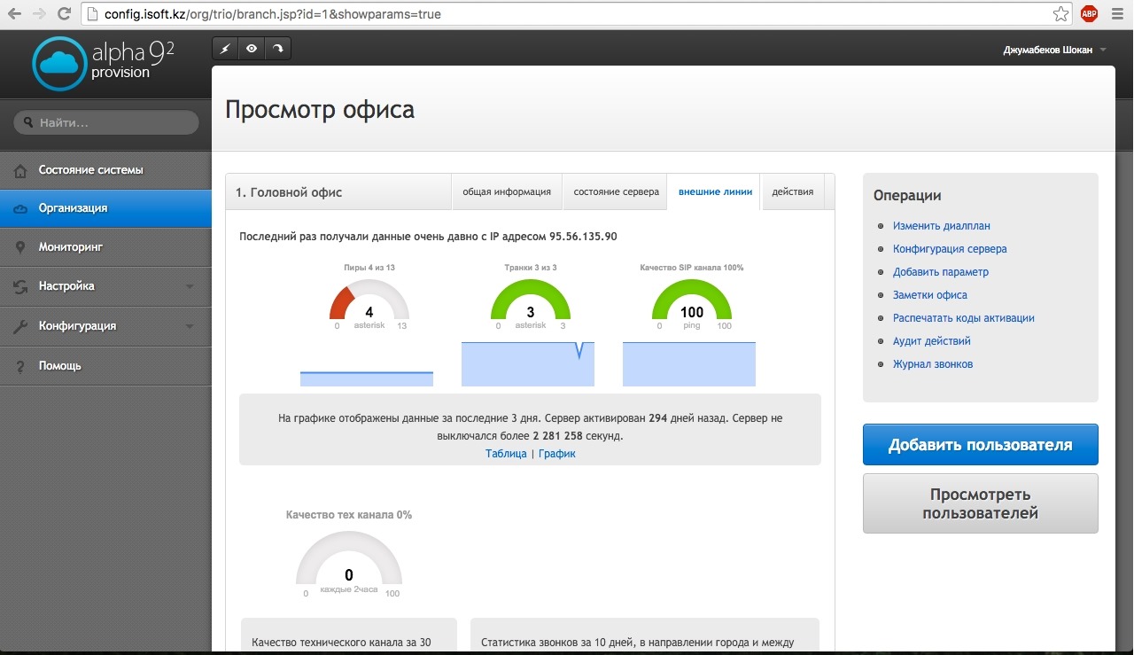 Рис. 15.1. «Организация» -> Просмотр офиса -> Внешние линии